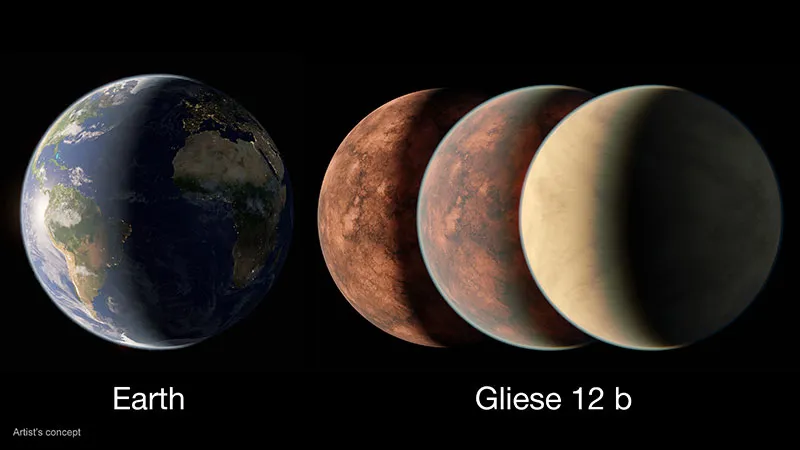 Gliese 12 b compared to the Earth